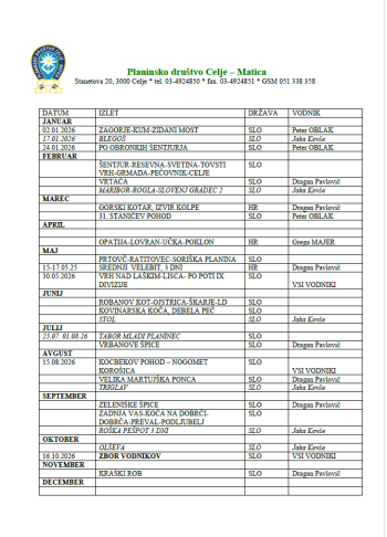 Posnetek zaslona 2026-02-03 110246